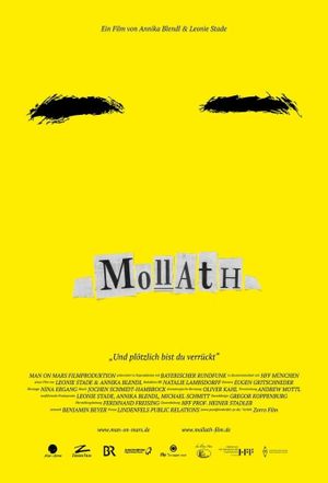 Mollath's poster