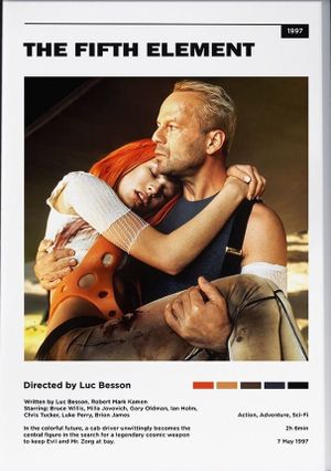 The Fifth Element's poster