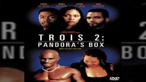 Pandora's Box's poster