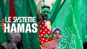 Das System Hamas's poster