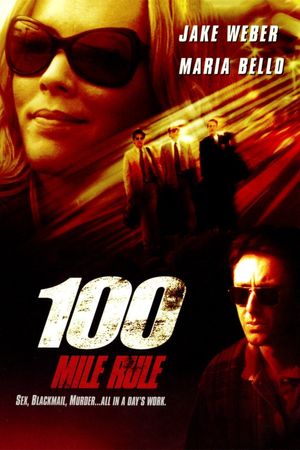 100 Mile Rule's poster