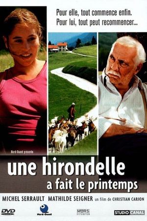 The Girl from Paris's poster