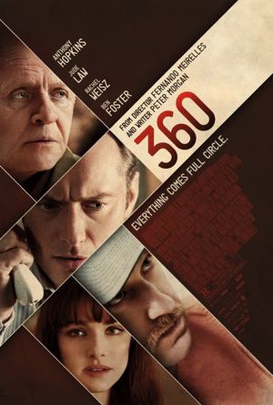 360's poster