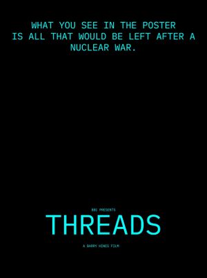 Threads's poster