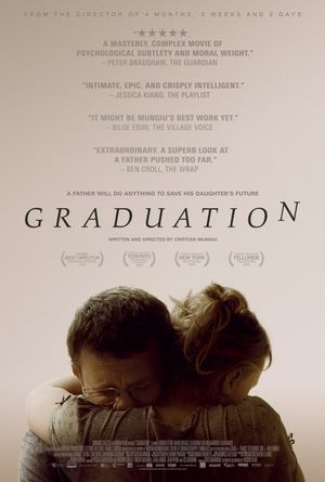Graduation's poster