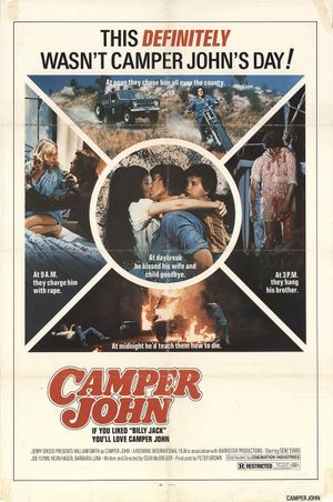 Camper John's poster