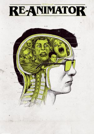 Re-Animator's poster