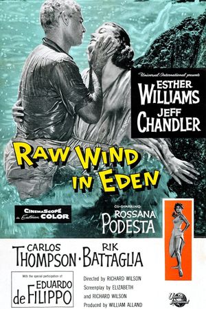 Raw Wind in Eden's poster