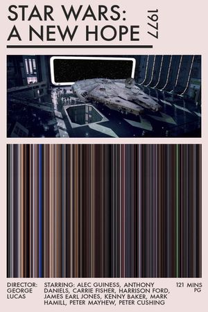 Star Wars: Episode IV - A New Hope's poster