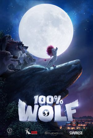 100% Wolf's poster