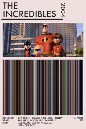 The Incredibles's poster