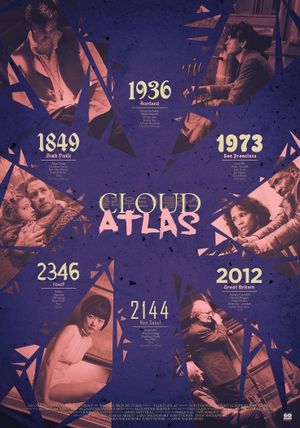 Cloud Atlas's poster