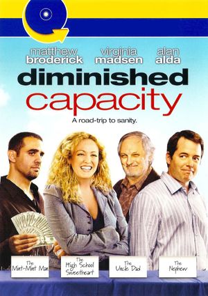 Diminished Capacity's poster