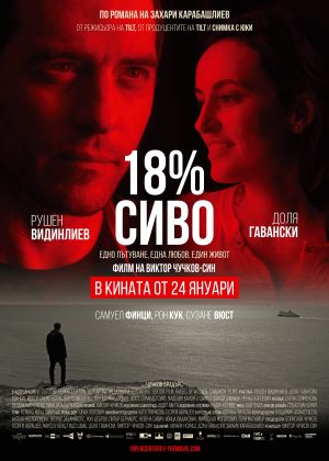 18% Grey's poster