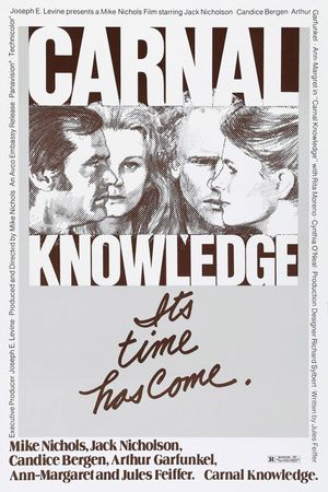 Carnal Knowledge's poster