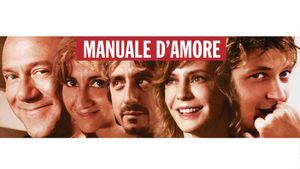 Manual of Love's poster