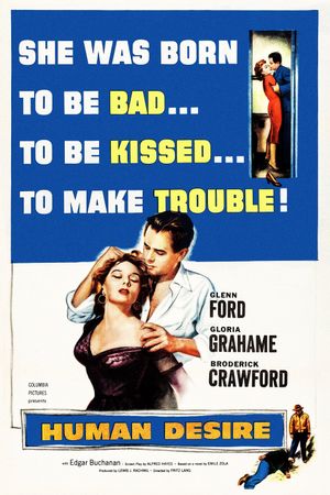 Human Desire's poster