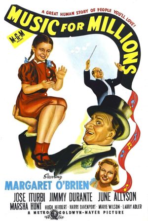 Music for Millions's poster