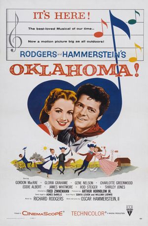Oklahoma!'s poster