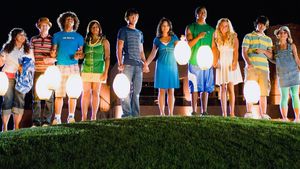 High School Musical 2's poster