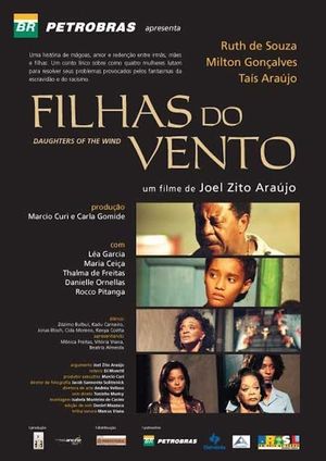 Filhas do Vento's poster