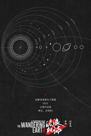The Wandering Earth II's poster