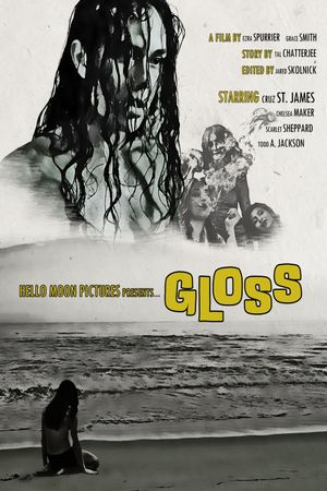 Gloss's poster