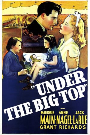 Under the Big Top's poster