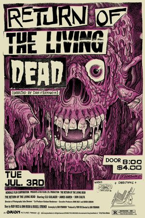 The Return of the Living Dead's poster