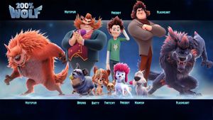 200% Wolf's poster