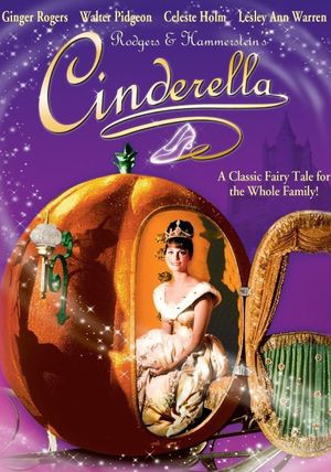 Cinderella's poster