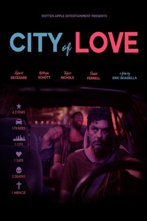 City of Love's poster