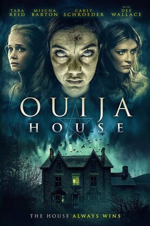 Ouija House's poster