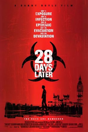 28 Days Later's poster