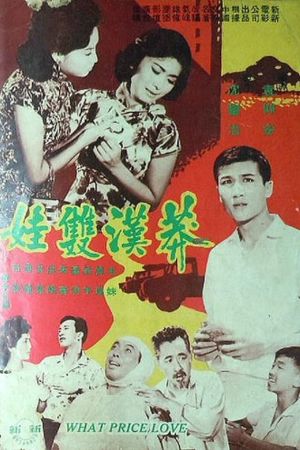 What Price Love's poster
