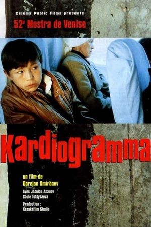 Cardiogram's poster