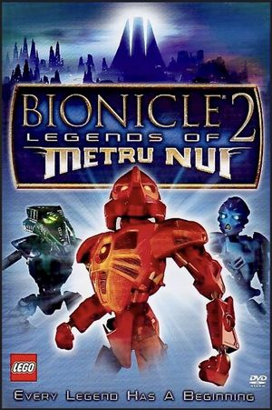 Bionicle 2: Legends of Metru Nui's poster