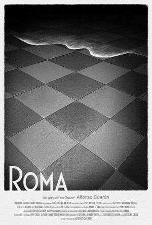 Roma's poster
