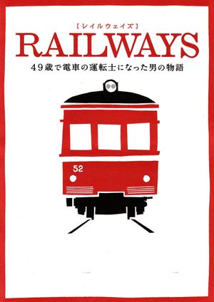 Railways's poster
