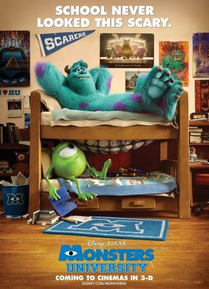 Monsters University's poster