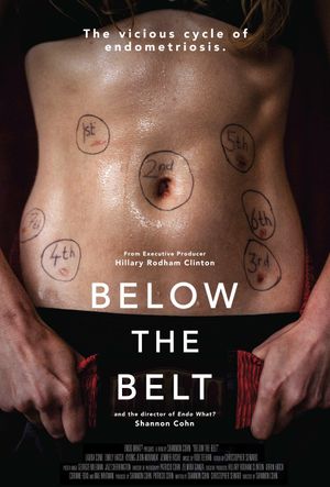 Below the Belt's poster