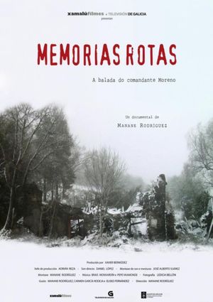 Memorias rotas's poster