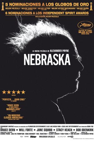Nebraska's poster