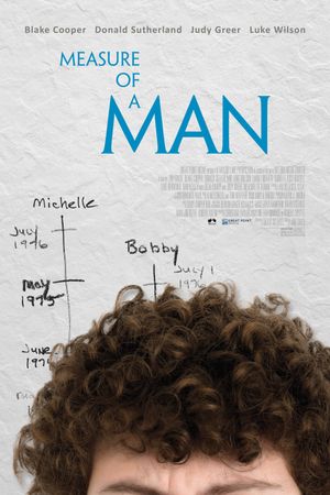 Measure of a Man's poster