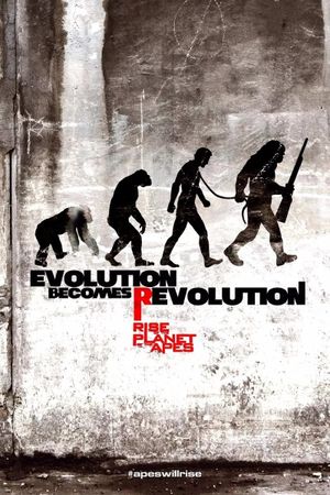 Rise of the Planet of the Apes's poster
