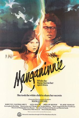 Manganinnie's poster