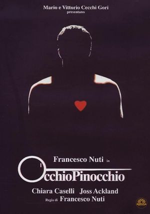 OcchioPinocchio's poster