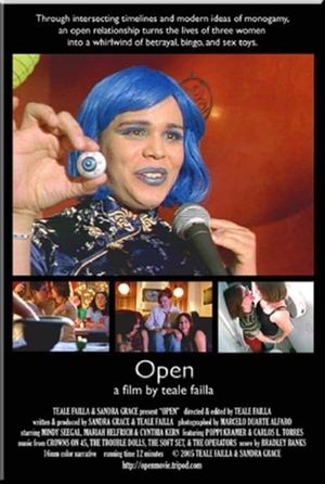 Open's poster
