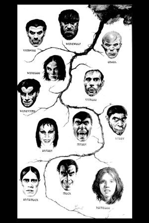 The Monster Club's poster