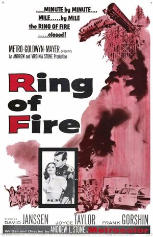 Ring of Fire's poster